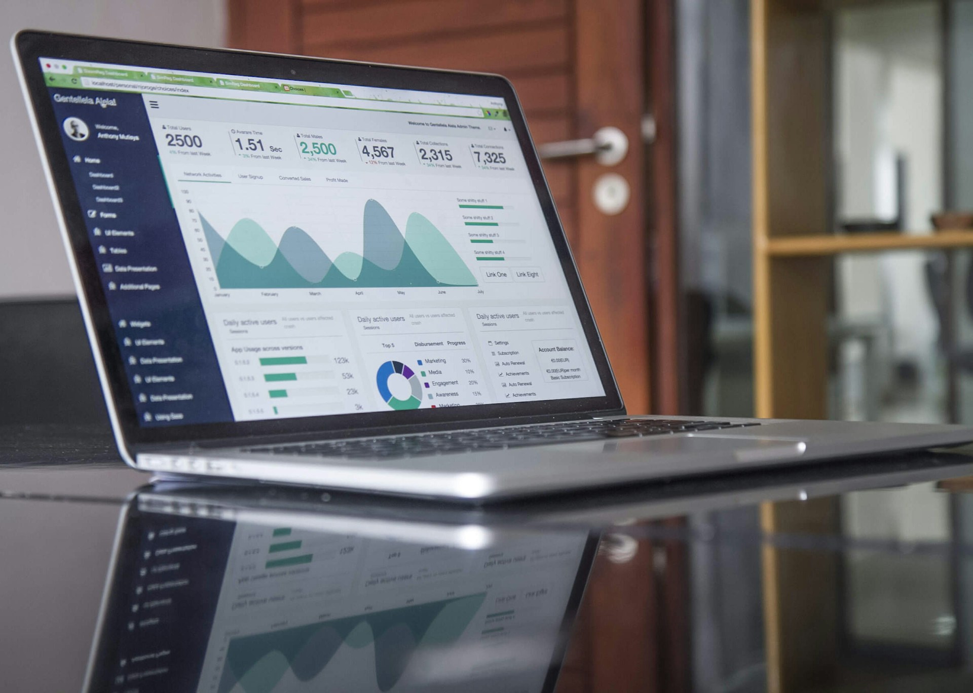 Screens showing valuation model bands and comparable property data for a Canadian brokerage